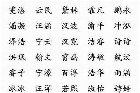 屬火 名字|五行属火的字